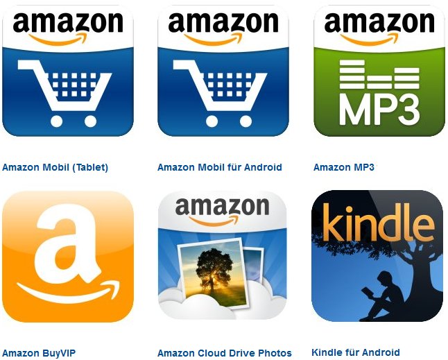 Amazon Shopping Apps